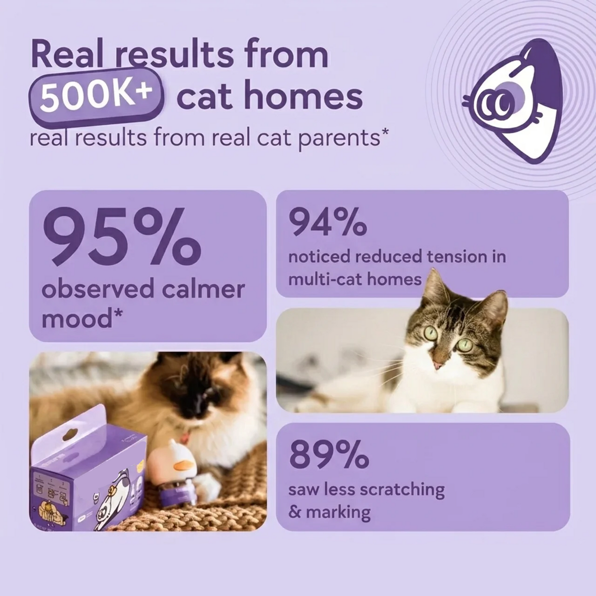 Cat Calming Diffuser Kit