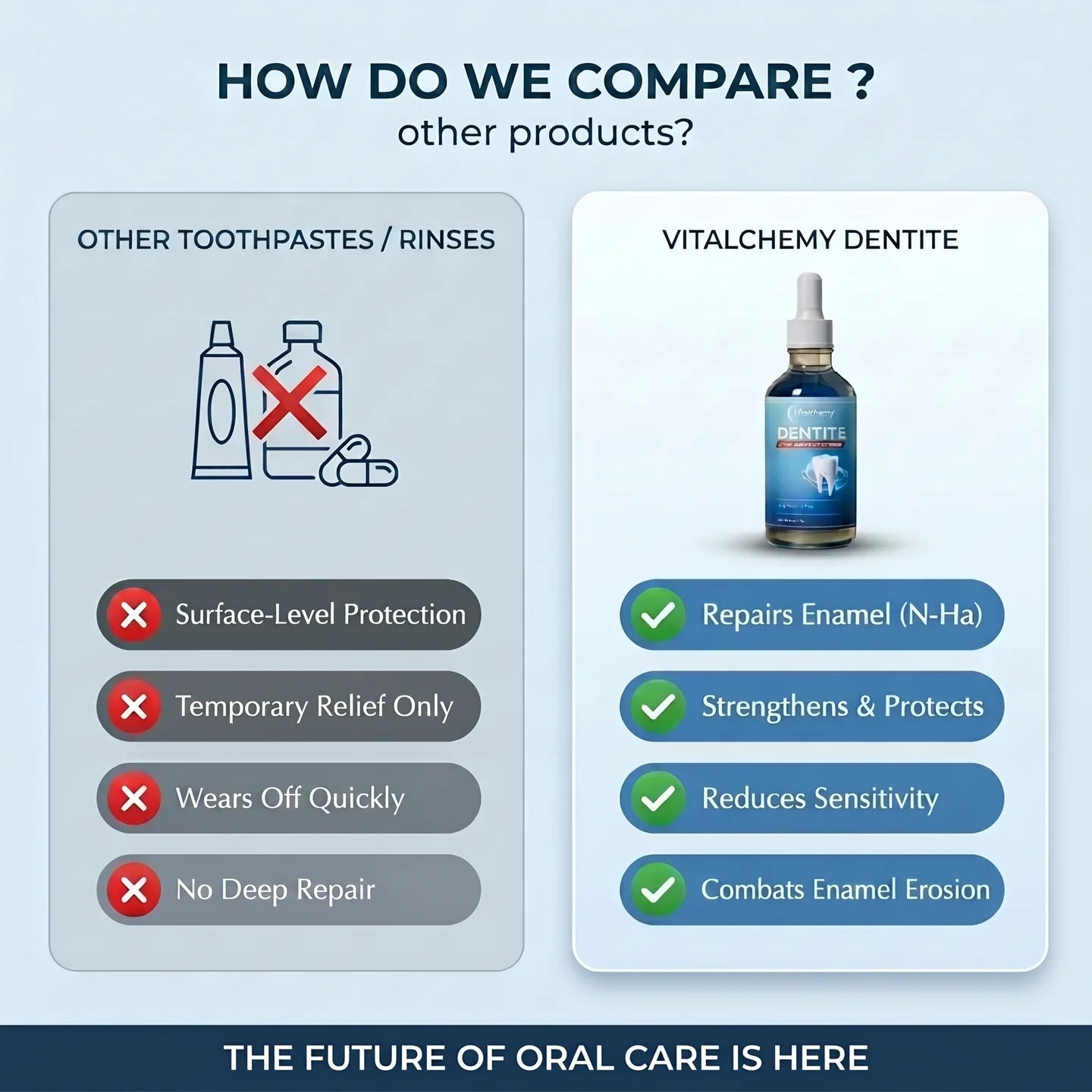 Lumi Dentite Teeth Repair